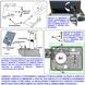Motore-220V-Cancello-Scorrevole-6-Q.li-Pignone-Z12-Cremagliera-Nylon-Rinforzo-Acciaio-Traina-6-Q.li