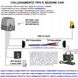 Motore-220V-Cancello-Scorrevole-6-Q.li-Pignone-Z12-Cremagliera-Nylon-Rinforzo-Acciaio-Traina-6-Q.li